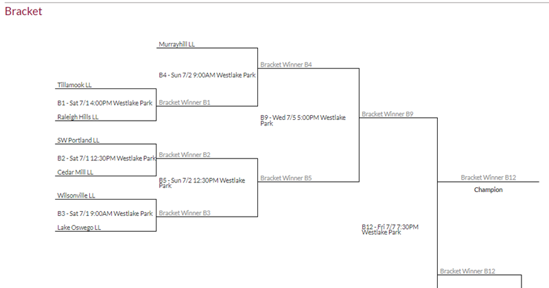 2023 Postseason Tournament Schedules
